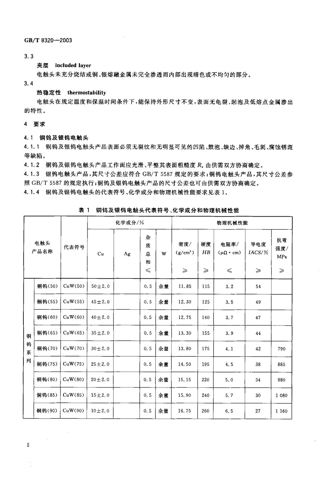 GBT 8320-2003 銅鎢及銀鎢電(diàn)觸頭